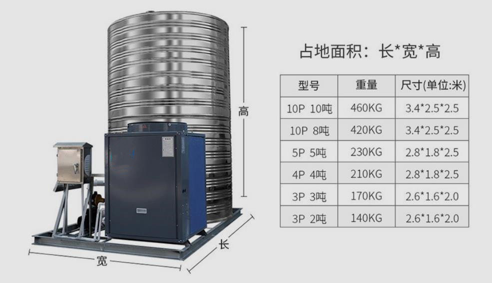 2021-免安裝的空氣能熱泵熱水器